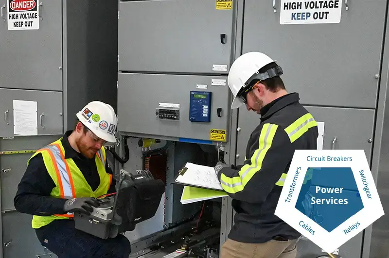 Operation and Maintenance